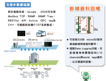 宗偉科技有限公司的最新消息圖片